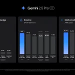Gemini-430832894843
