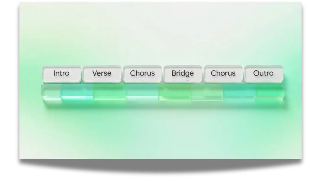 Google Lyria 3 Pro: Yapay Zeka Destekli 3 Dakikalık Müzik Üretimi Başladı