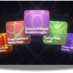 Spotify 3D